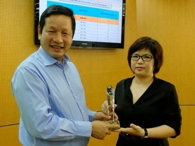 FPT Retail (FRT): Miễn nhiệm chức Phó Tổng Giám đốc với bà Trịnh Hoa Giang
