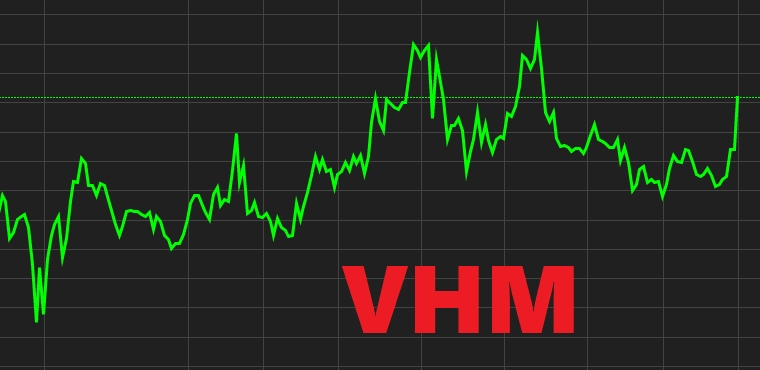 Vinhomes (VHM) lãi kỷ lục quý 3/2021, cổ phiếu bay cao